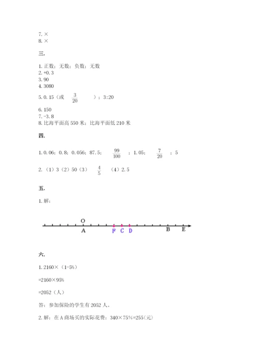 沪教版六年级数学下学期期末测试题附完整答案【全国通用】.docx