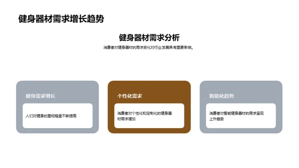 健身器材行业解析