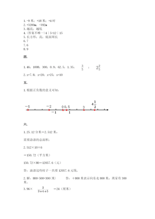 六年级毕业班数学期末考试试卷及完整答案.docx