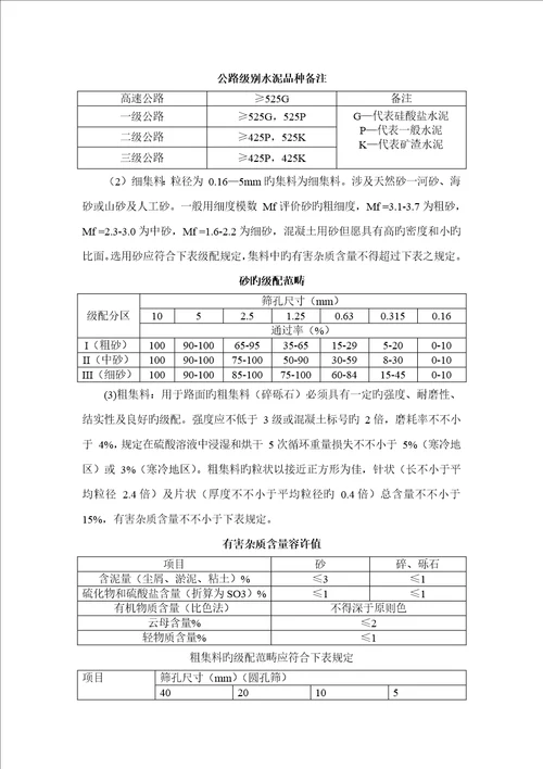 混凝土道路关键工程监理标准细则改