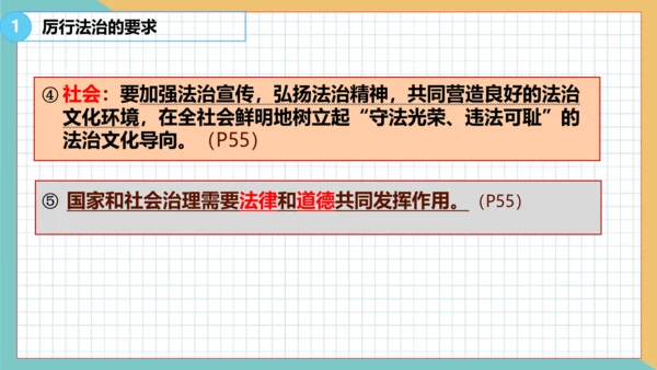 4.2 凝聚法治共识 课件(共22张PPT)