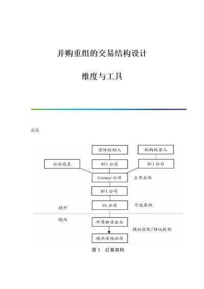 并购重组的交易结构设计：维度与工具