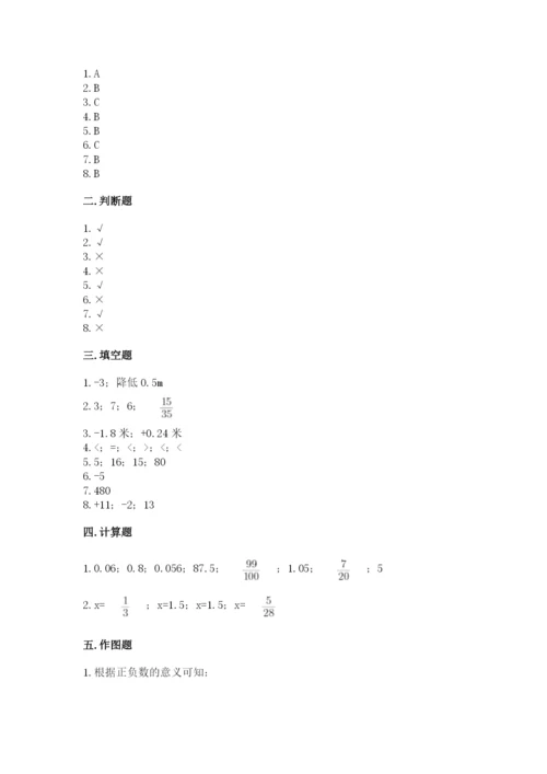 人教版六年级下册数学期末测试卷及答案【全国通用】.docx