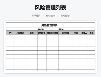 风险管理列表