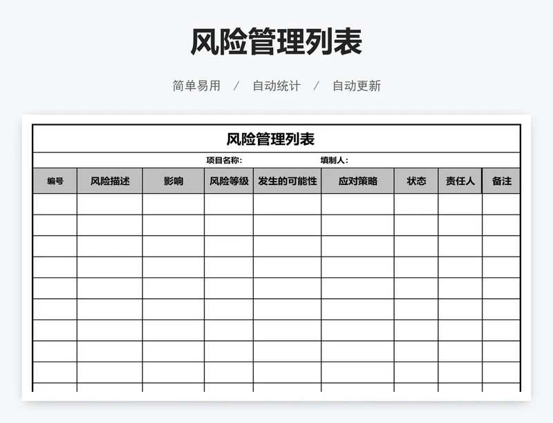 风险管理列表