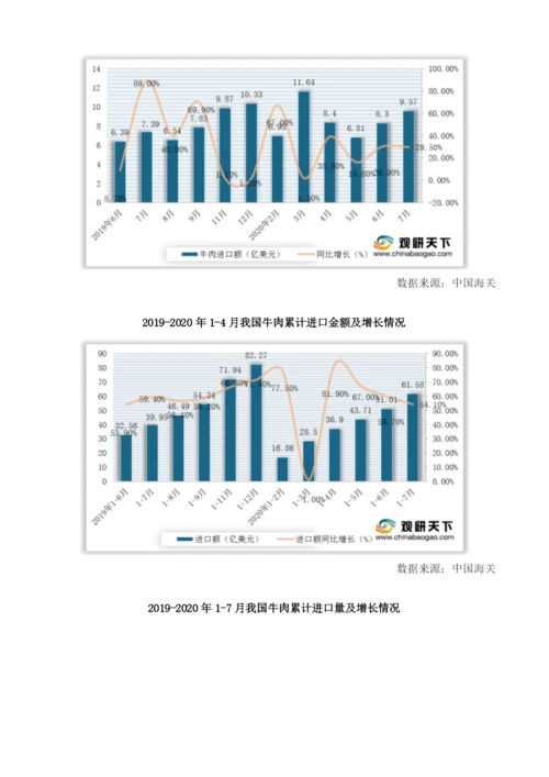 我国牛羊肉行业价格继续上扬进口量额双增但出口仍在下滑.docx