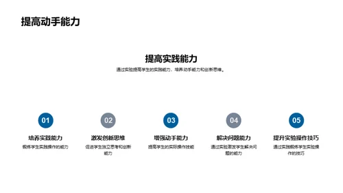 实验之旅：揭示科学秘密