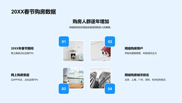 春节线上购房攻略PPT模板