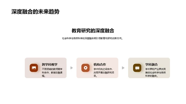 科学交融：新视角新价值