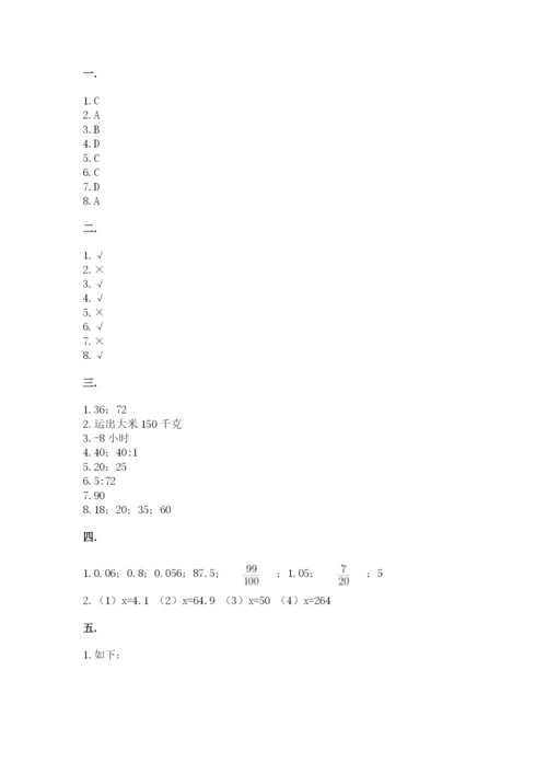 小学数学六年级下册竞赛试题附参考答案【完整版】.docx