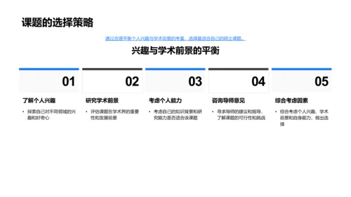 硕士学习全攻略PPT模板