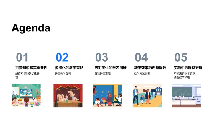 拼音教学新策略PPT模板