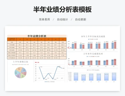 半年业绩分析表模板