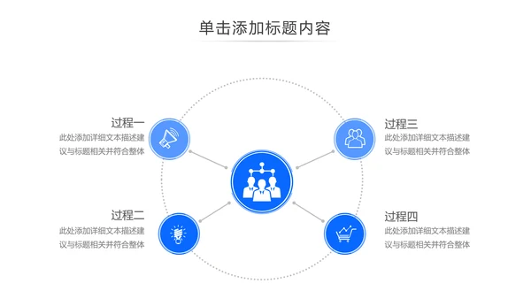 欧美大气蓝色风公司简介企业宣传PPT模板