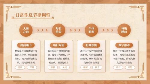 棕色中国风秋季养生讲座PPT模板