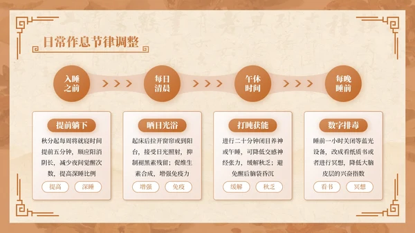 棕色中国风秋季养生讲座PPT模板