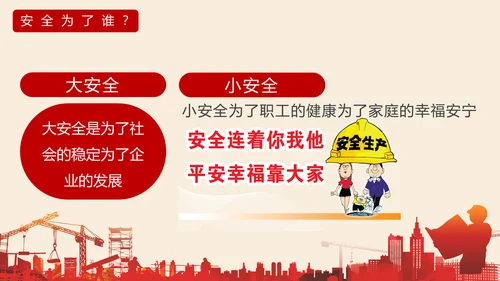 施工建设安全生产责任培训通用PPT