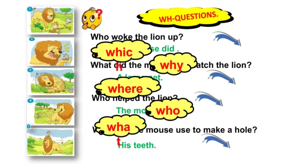 Unit 1 The lion and the mouse(复习课件)-2023-2024学年六年级