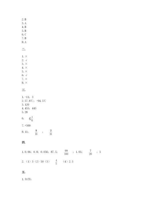 冀教版小升初数学模拟试题附答案（b卷）.docx