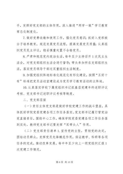 学院党建工作责任清单.docx