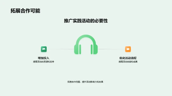 实践活动优化策略
