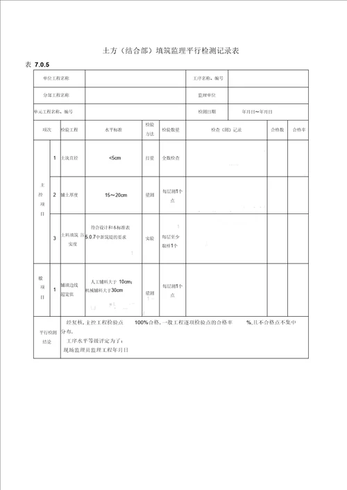 最新水利水电工程监理平行检测表格模板