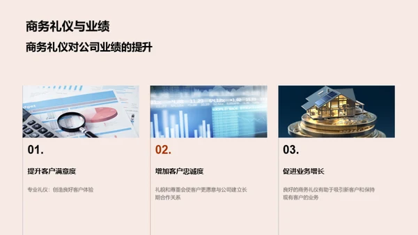 保险业务中的商务礼仪