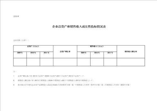 申报高企材料准备工作流程