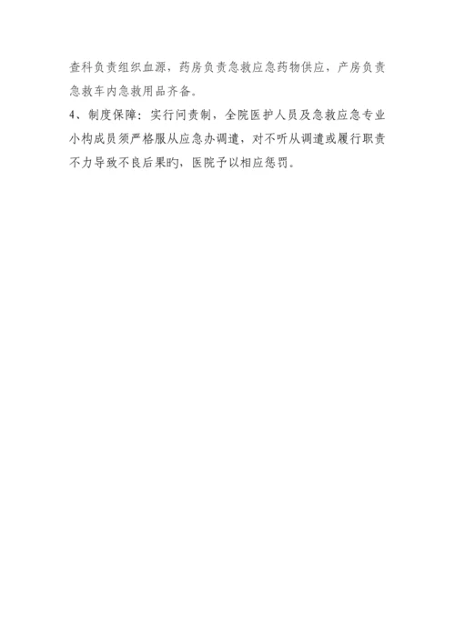 产科急救应急全新预案汇总.docx