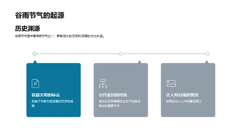 谷雨营销新策略