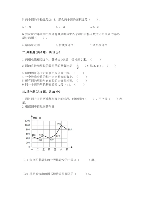 小学六年级数学上册期末卷（重点班）.docx
