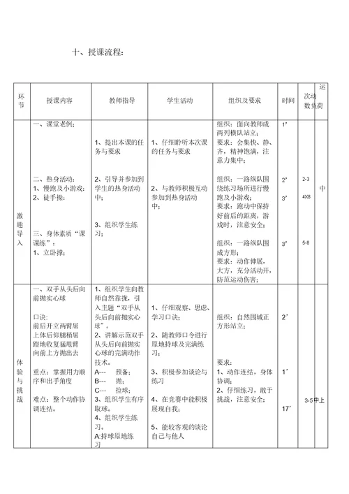 四年级体育教案双手前掷实心球