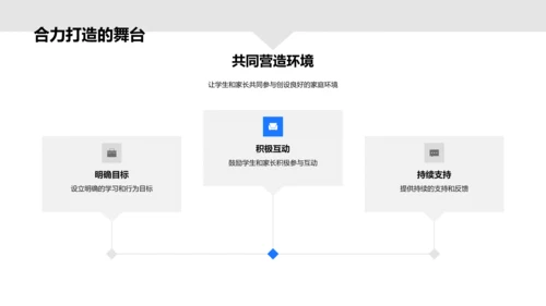 新学期课程与习惯PPT模板