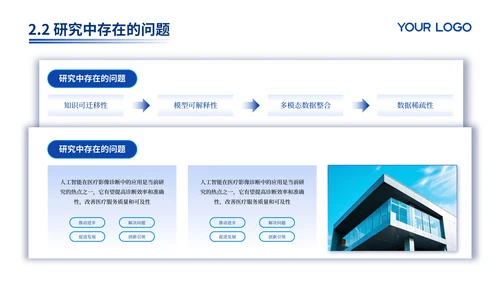 蓝色学术风医疗类毕业答辩PPT模板