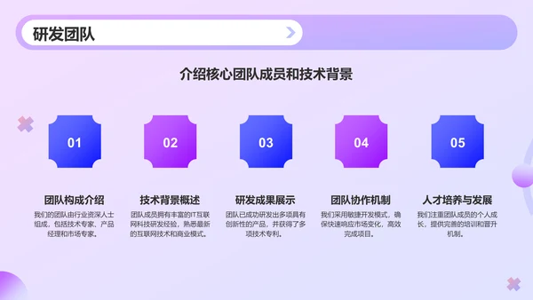 紫色渐变风IT互联网科技商业计划书PPT模板