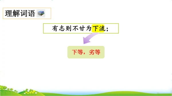 25 古人谈读书一、二课时   课件