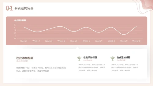 小清新渐变形状花草人事行政年终工作总结PPT年终总结
