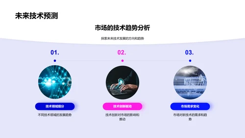 公司技术发展路线发布PPT模板