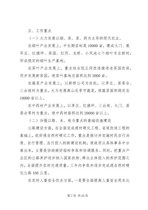 最新关于新农村建设规划方案范文.docx