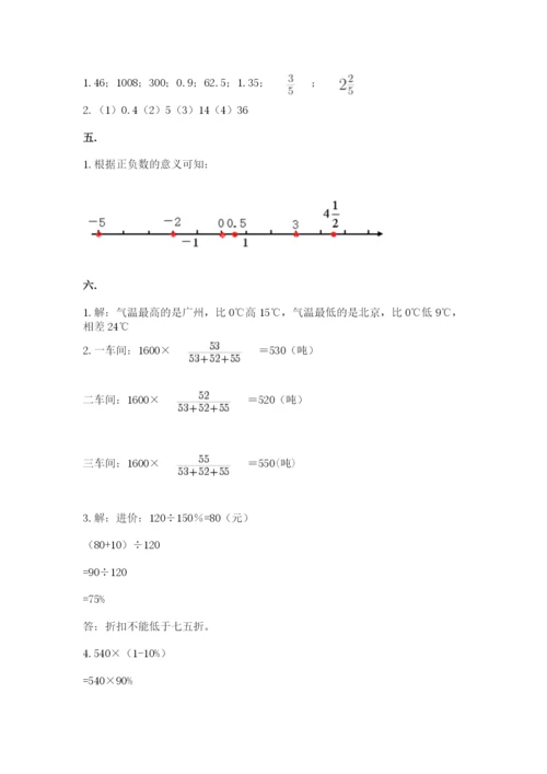 山东省济南市外国语学校小升初数学试卷及完整答案一套.docx