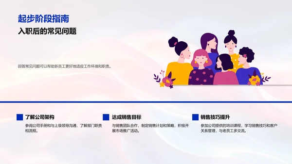 销售部门入职讲解