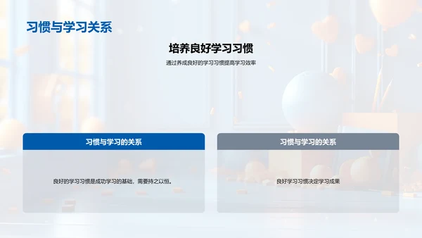 构建高效学习习惯PPT模板