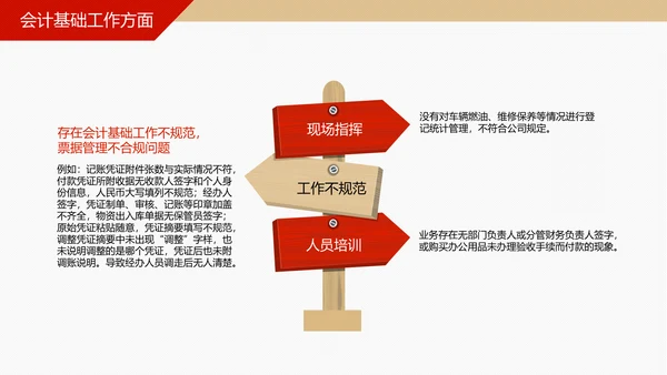 财务分析工作报告通用PPT模板