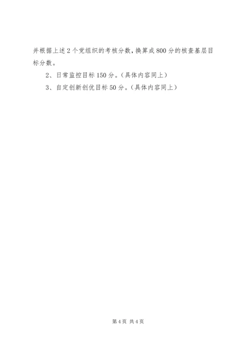 二00六年基层党组织工作目标管理考核办法.docx