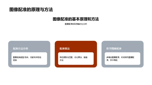 3D风其他行业教学课件PPT模板