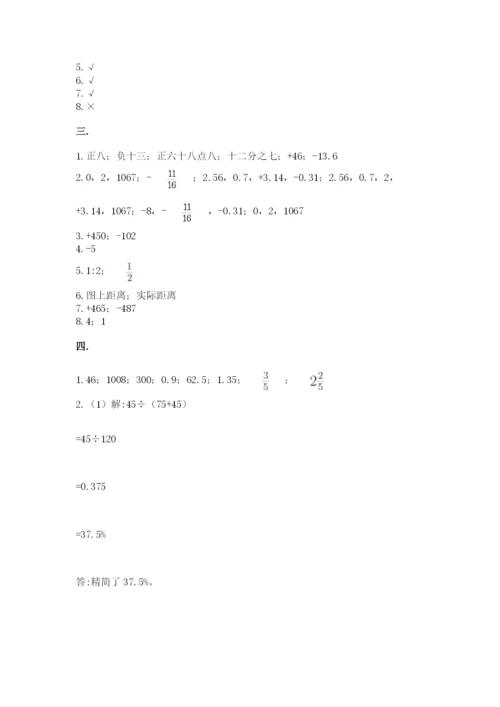 苏教版数学六年级下册试题期末模拟检测卷附参考答案【综合题】.docx