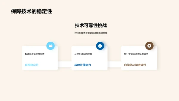 智能驾驶技术的应用与挑战