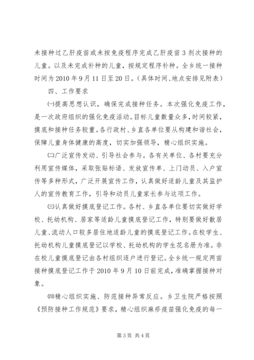 乡麻疹疫苗强化免疫和乙肝疫苗补种工作实施方案.docx