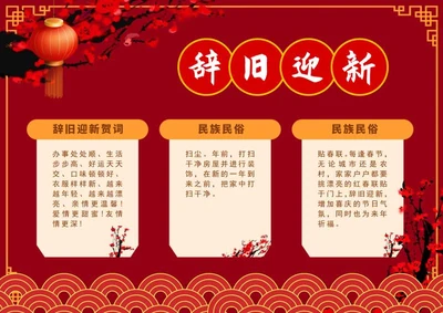 大红爱国辞旧迎新手抄报WORD模板
