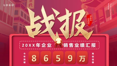 销售业绩汇报，企业战报喜报通用PPT模板